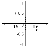 [Maple Plot]