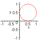 [Maple Plot]