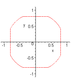 [Maple Plot]