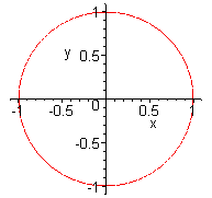 [Maple Plot]