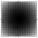 [Maple Plot]