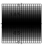 [Maple Plot]